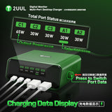 2UUL PC12 Digital Monitor 110W Muit-Port Desktop Charger