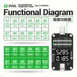 2UUL PW32 Comprehensive Diagnostic Tester